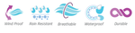 Wine Dintex Fleece | Waterproof Fleece Fabric by the Yard or Wholesale