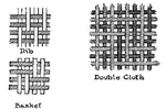 BAMBOO Muslin Swaddle Fabric (Checked) Wholesale Natural Bolts from $US 5.70/yard - Kinderel Bamboo Fabrics